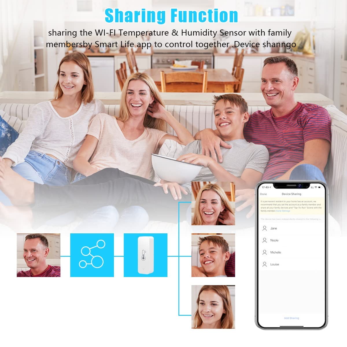 Ventika FAR1 WiFi Temperature Humidity Sensor White