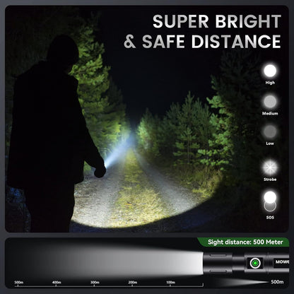 MOWETOO M3500 Rechargeable LED Torch 3500 Lumens Zoomable USB-C Aluminium Alloy Flashlight