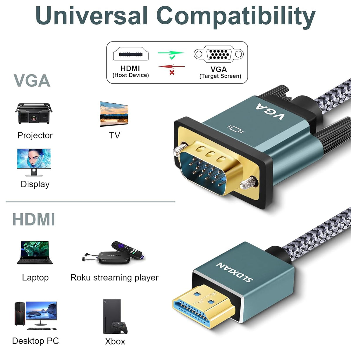 HDMI to VGA Adapter Cable
