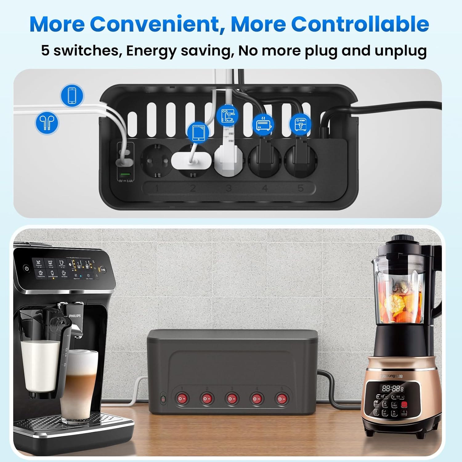 HoniHom Black Cable Box with 5 Switchable Outlets & USB