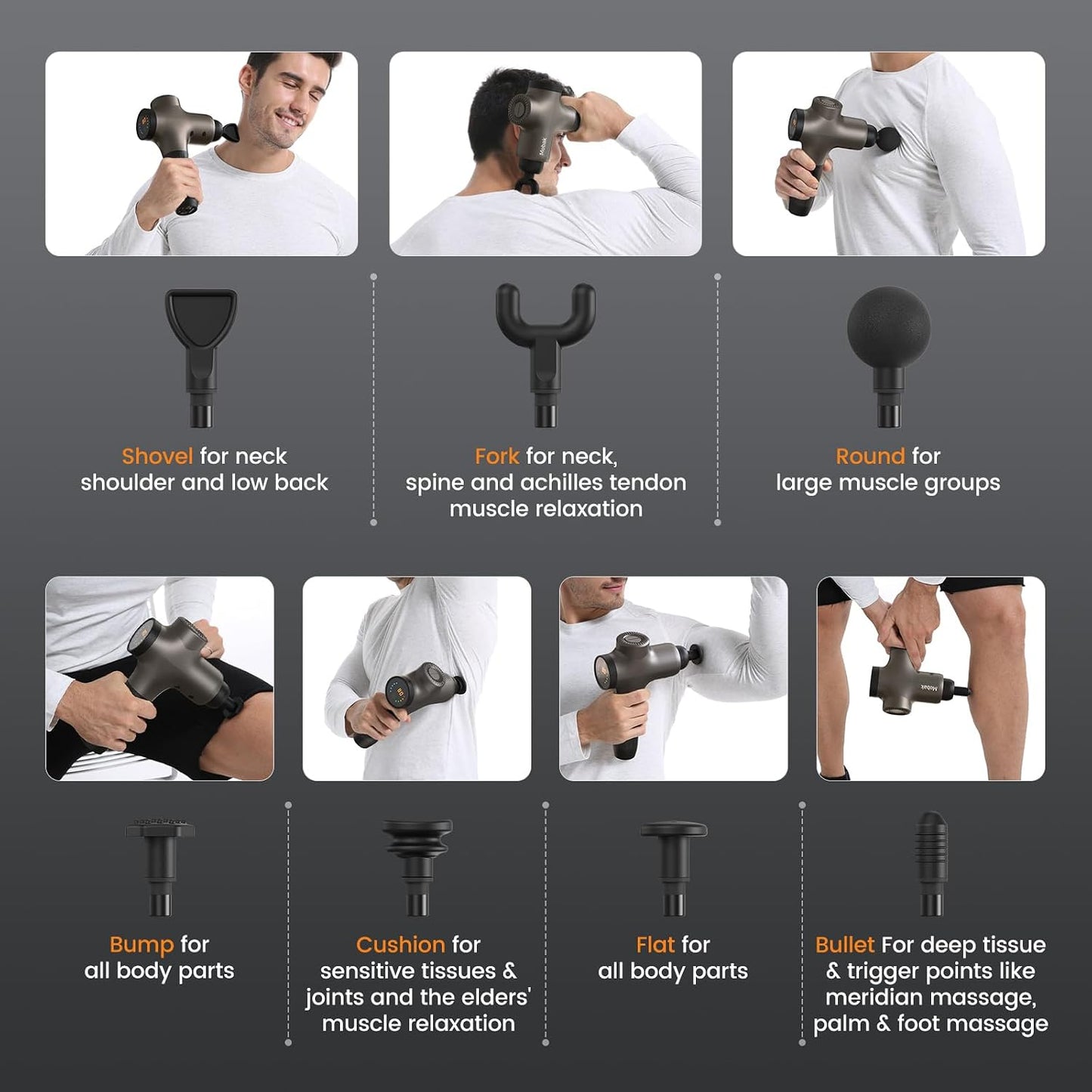 Mebak 3 Massage Gun Deep Tissue Percussion Massager for Athletes Shoulder Leg Back Pain Relief