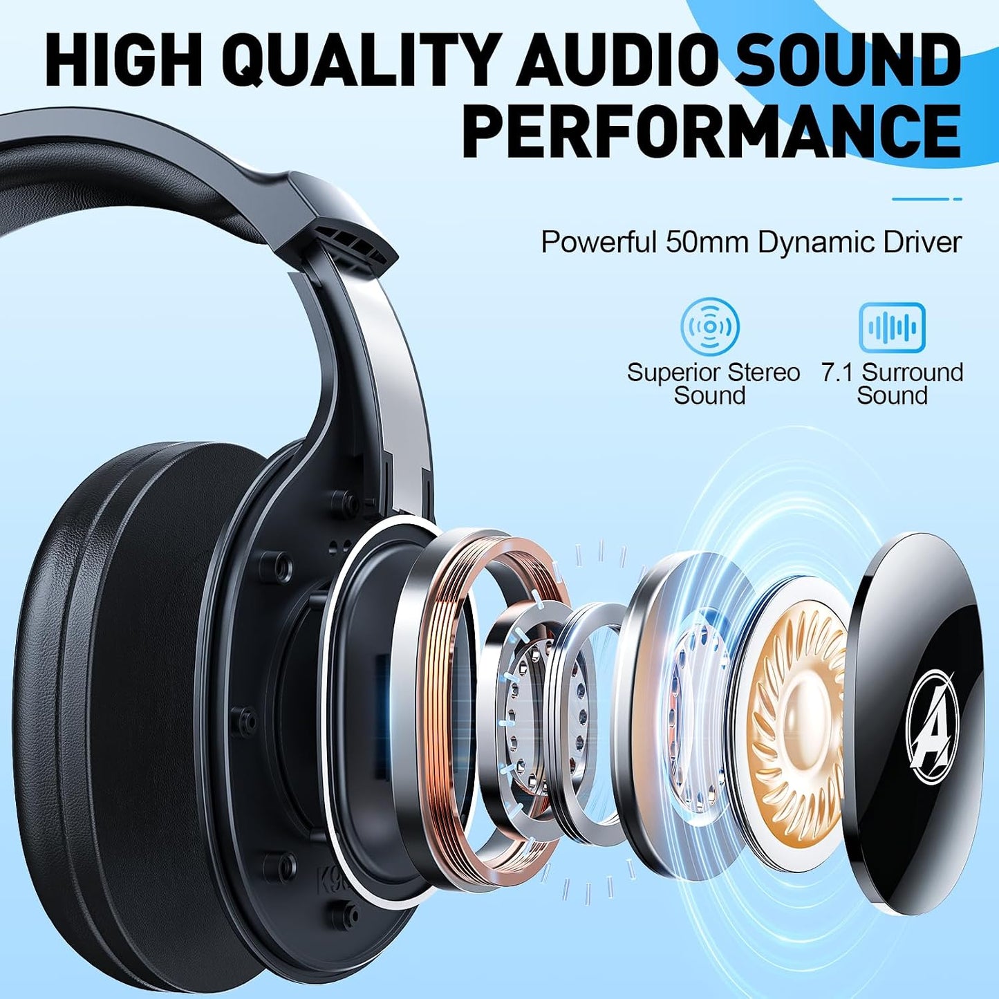Awinnasey PH1 Wireless Gaming Headset 2.4GHz Bluetooth 7.1 Surround Sound Over-Ear with Mic for PS5 PS4 PC Switch