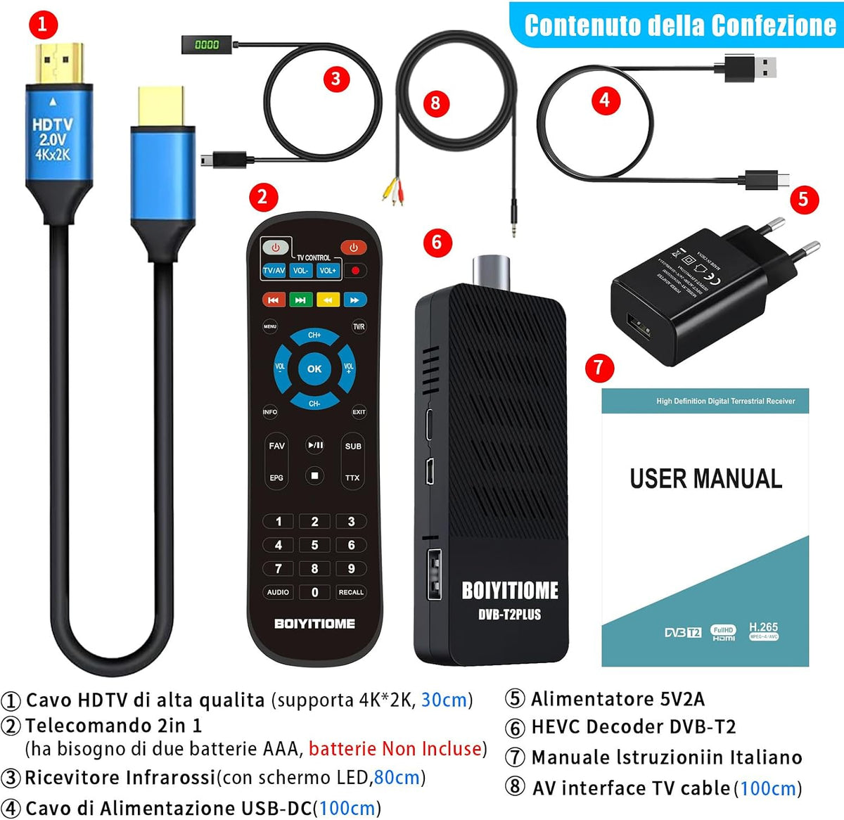 BOIYITIOME DVB-T2 Digital Terrestrial TV Decoder HD 1080P