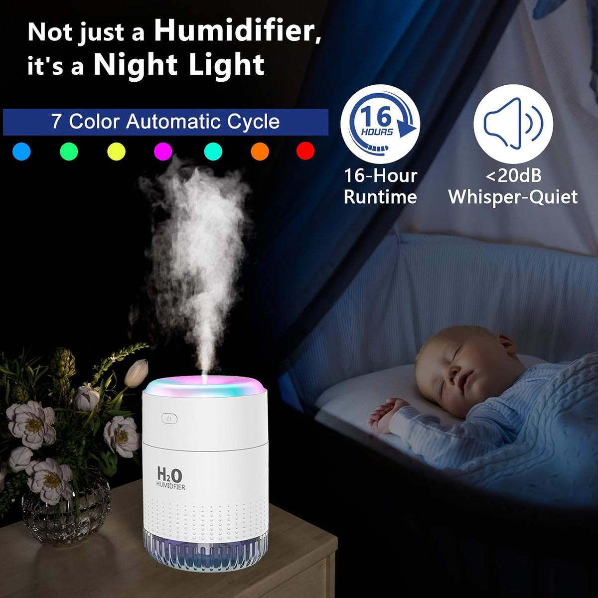 SZO WSQ02 Small Travel Humidifier 500ml