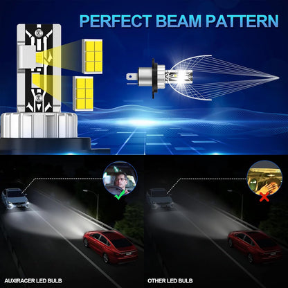 AUXIRACER H4 LED Bulbs 80W 6500K Cool White 12V IP68 Waterproof 1:1 Mini Size Plug-N-Play for Car Pack of 2