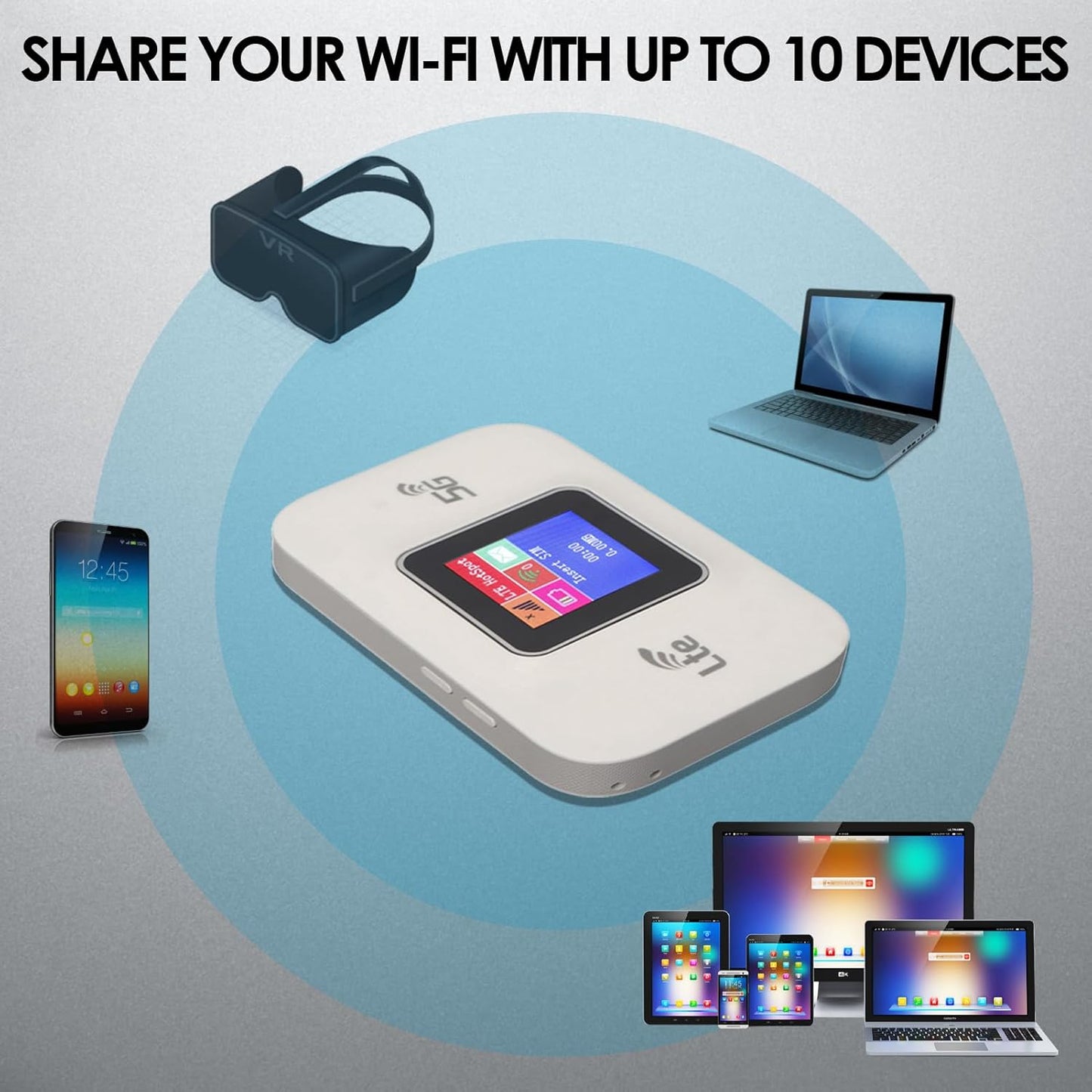 Garsent H809pro Portable 4G WiFi Router – Secure, Supports 10 Devices
