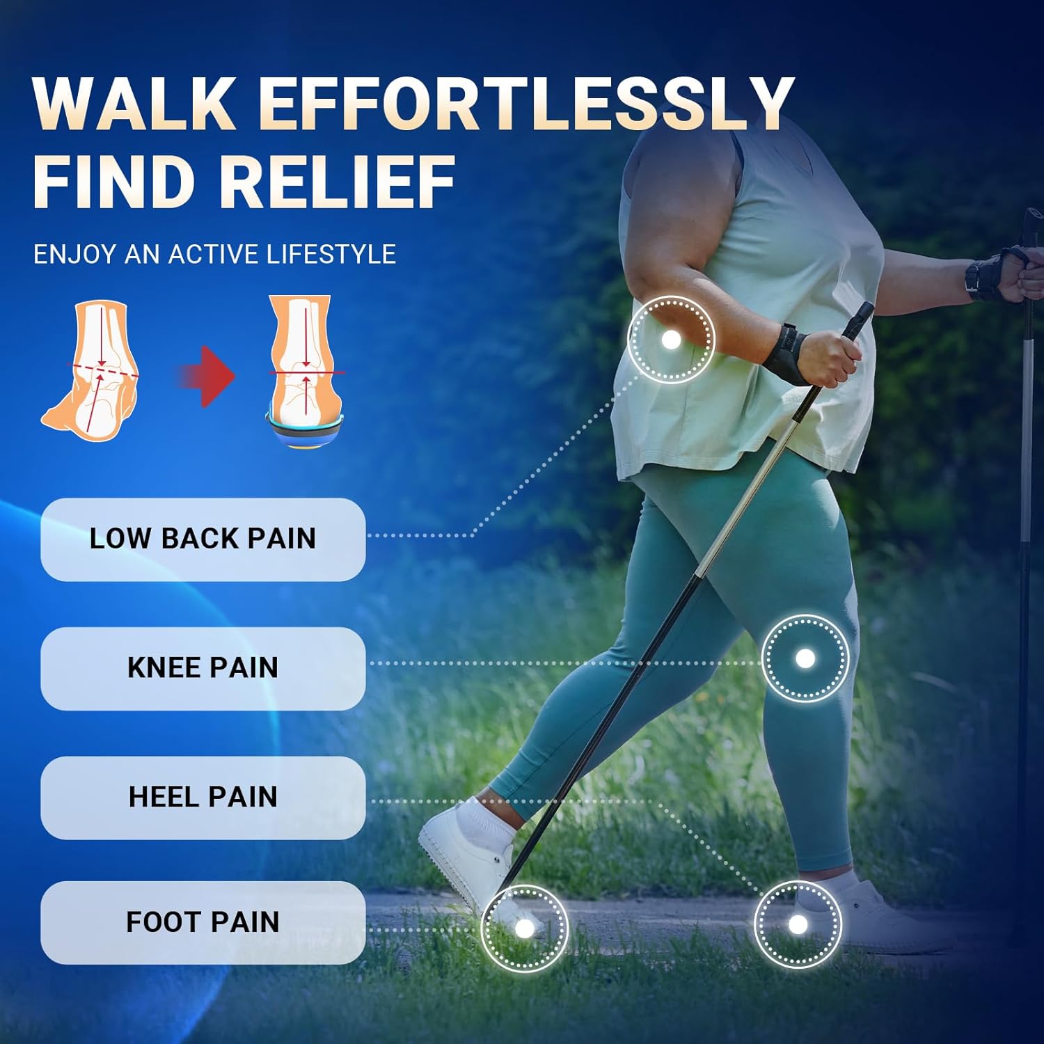 DACAT Orthopedic Arch Support Insoles for Plantar Fasciitis Blue