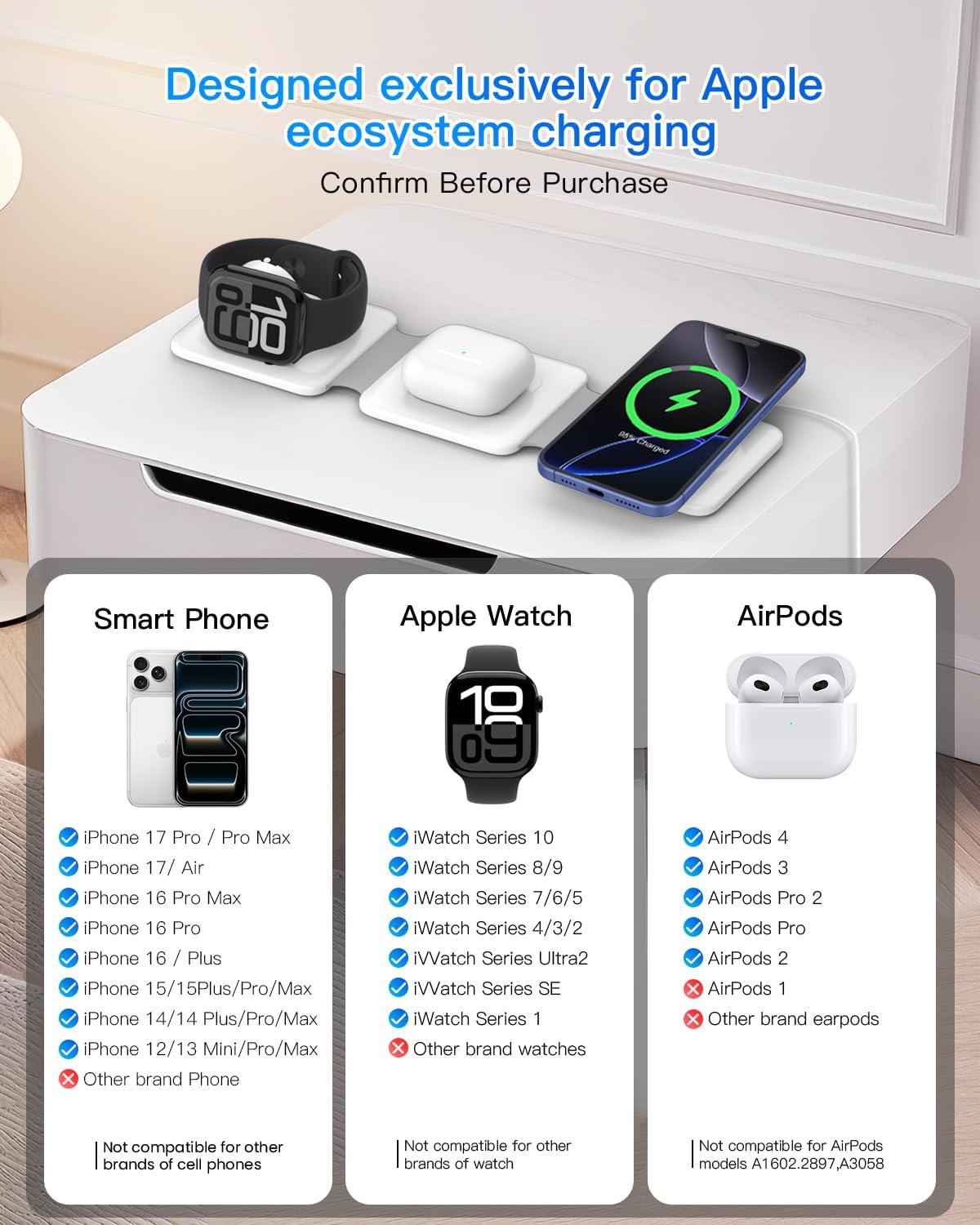 Iseyyox CW340 3-in-1 Foldable Wireless Charging Station