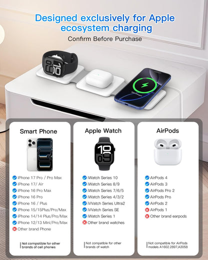 Iseyyox CW340 3-in-1 Foldable Wireless Charging Station