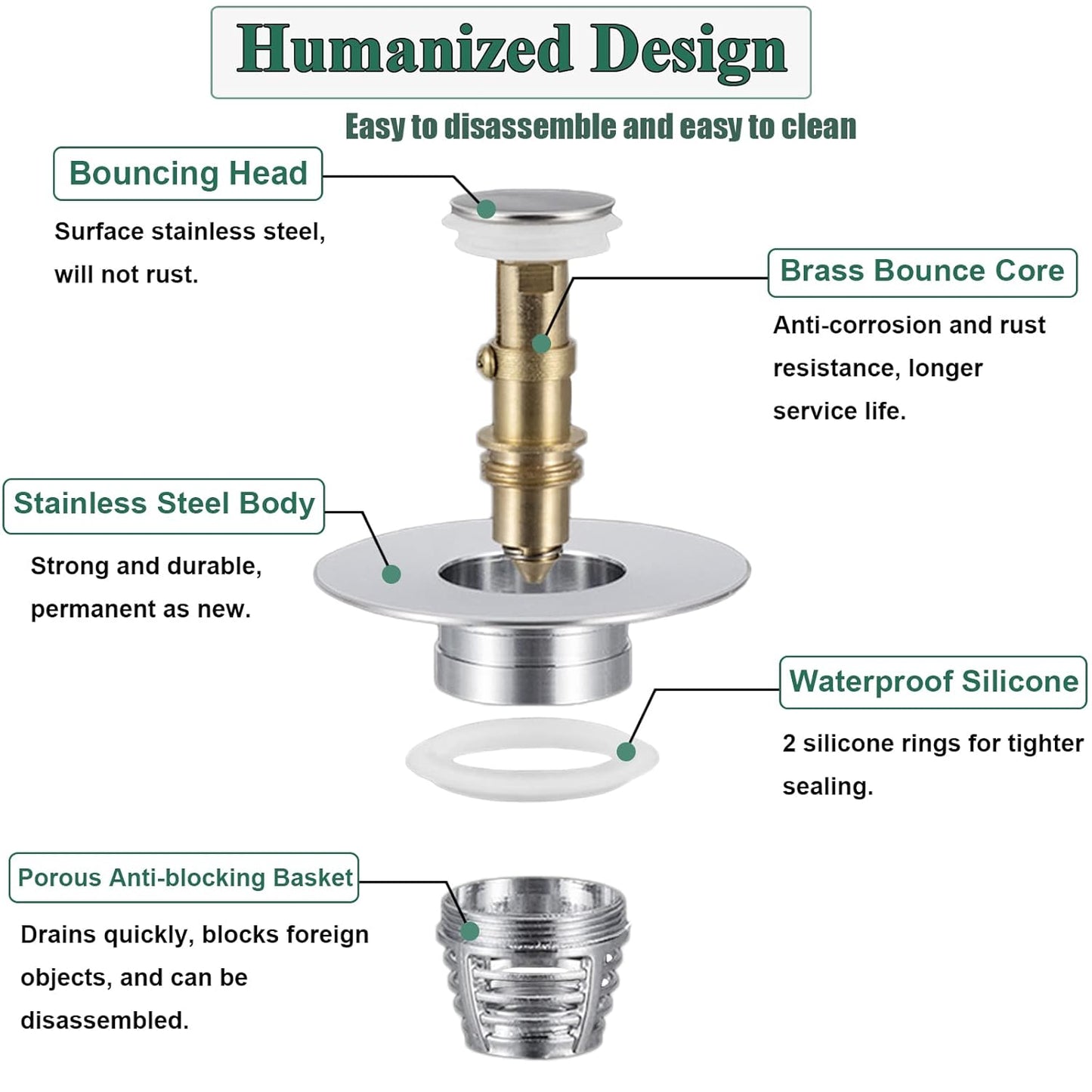 HIYOUNG Universal Pop-Up Sink Stopper – Anti-Clog Drain Filter for 1.06‑1.61" Holes