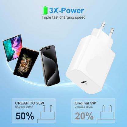 CREAPICO 20W USB C Fast Charger with 2m Cable for iPhone 15 Samsung Galaxy Google Pixel