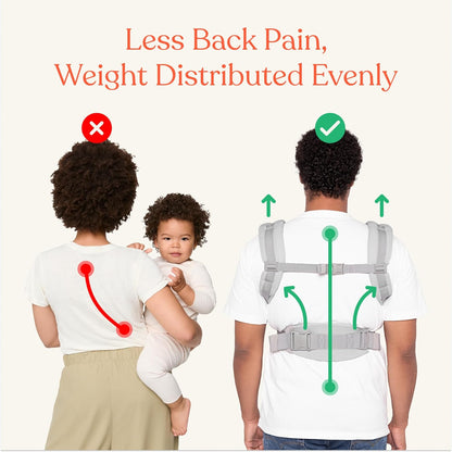 Ergobaby Omni 360 Cool Air Mesh Baby Carrier – Pearl Grey