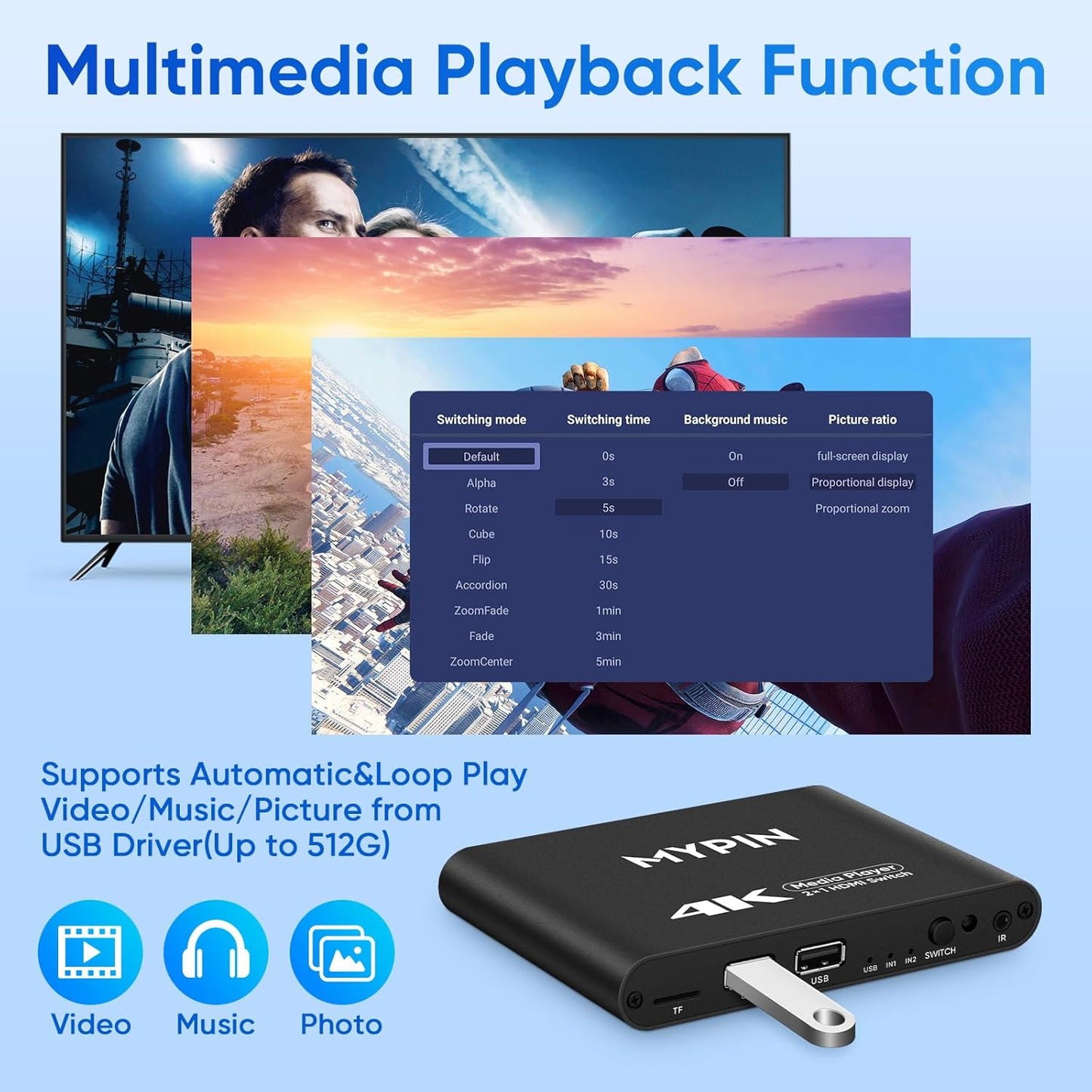 4K Media Player with Dual HDMI Switch and Remote