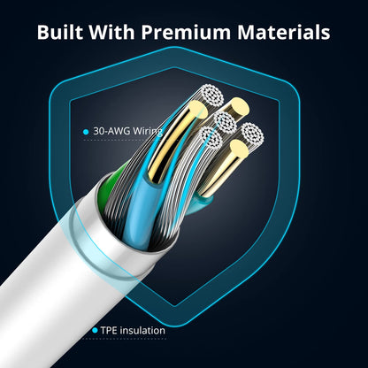 JJCALL FD-11 USB C to Lightning Cable 1m