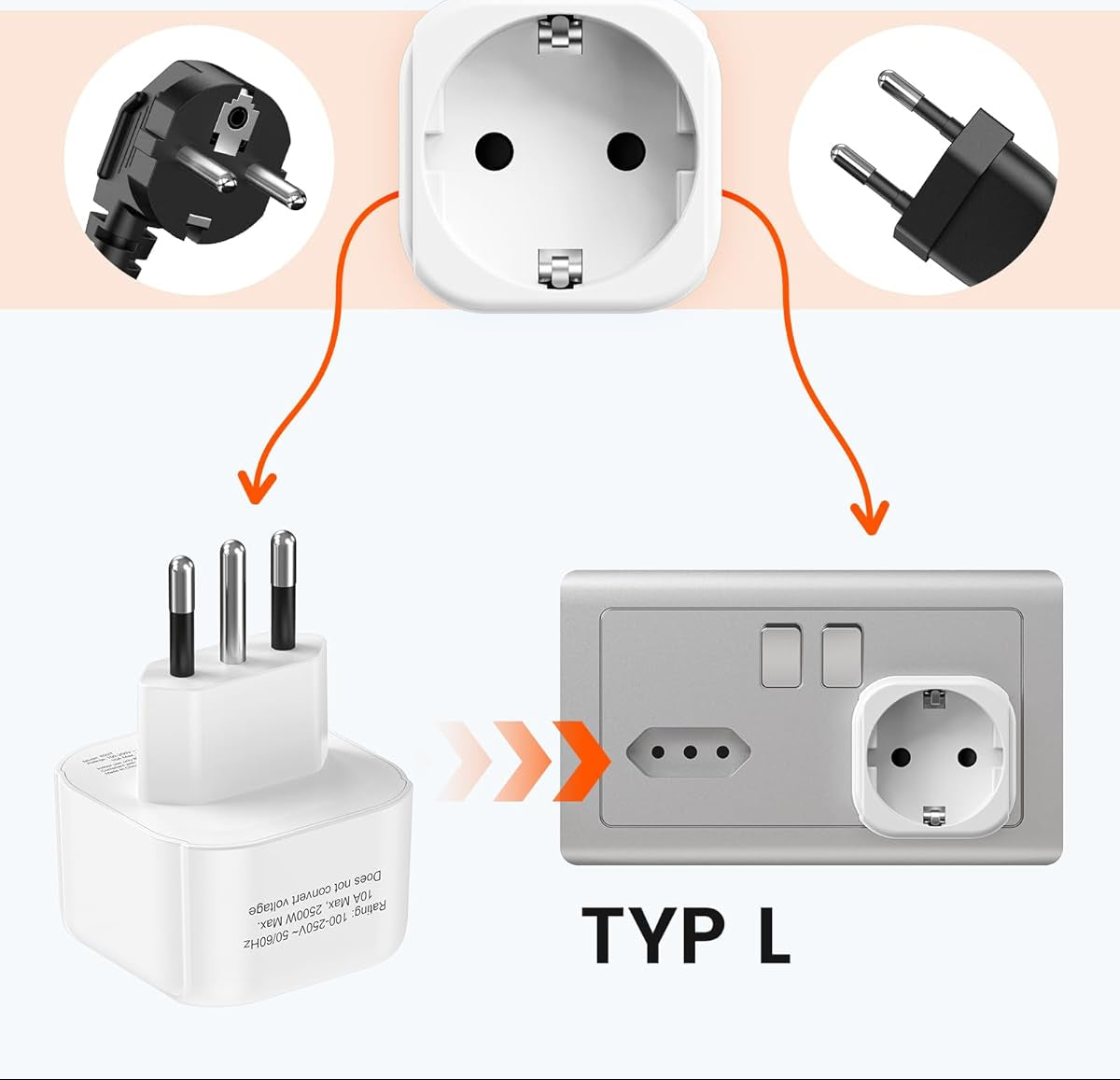 LENCENT 2-Pack Type L Travel Adapter for Italy & Uruguay