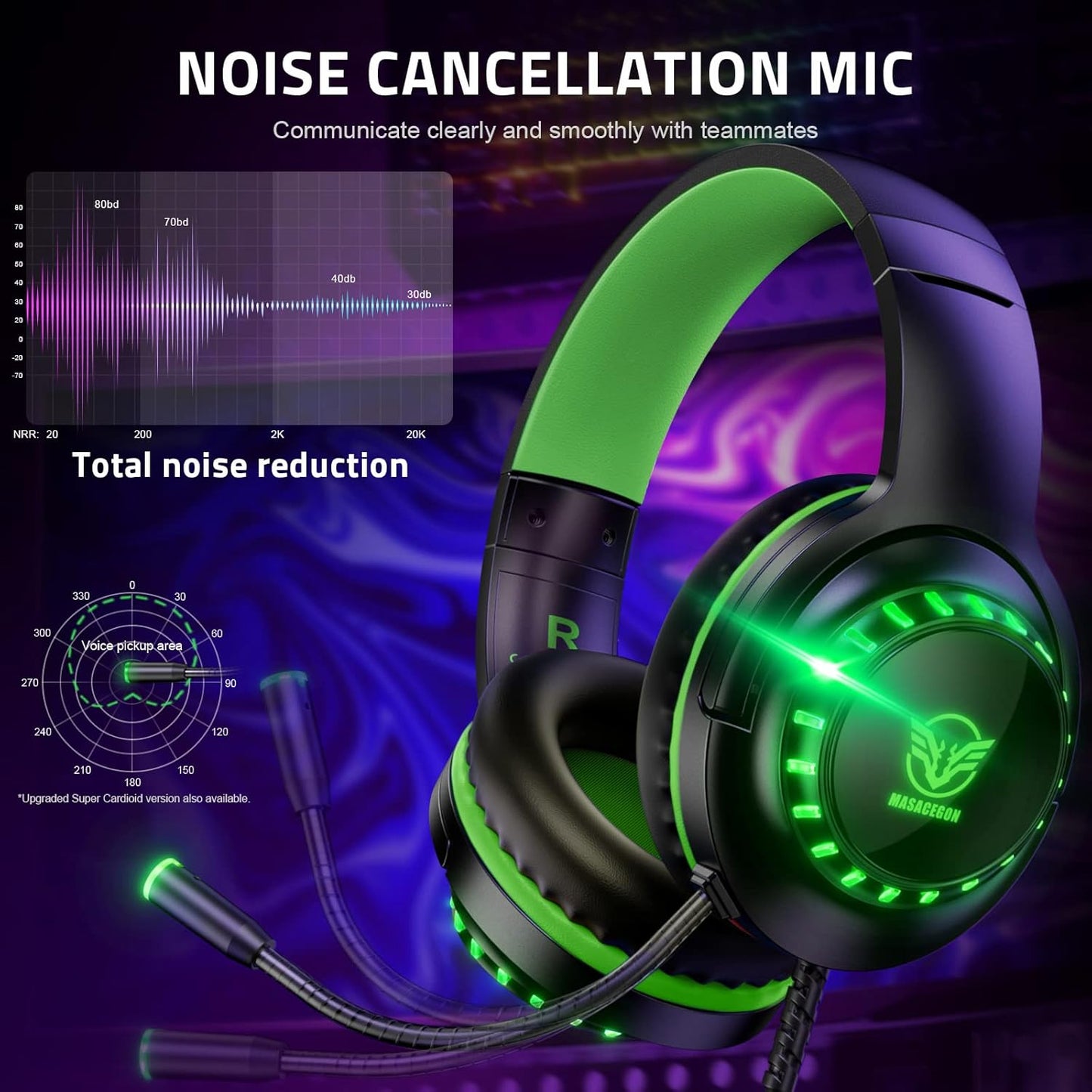 Pacrate H-11 Multi-Platform Gaming Headset with Noise Cancelling Mic