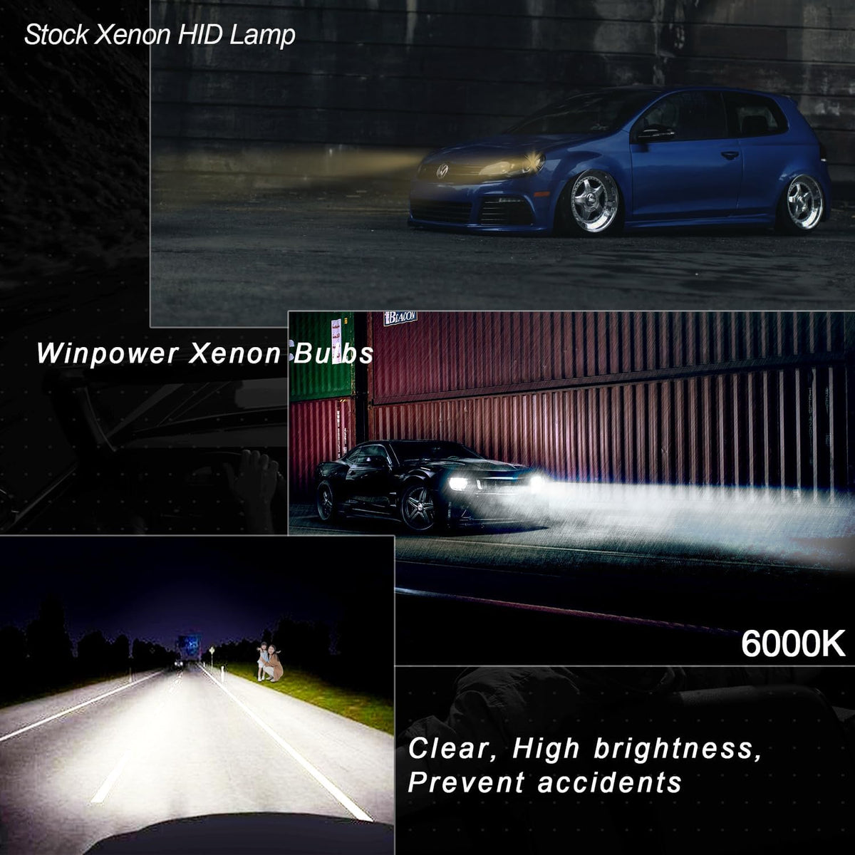 WinPower Xenon HID Headlight Bulbs 3800LM 6000K 35W 2-Pack
