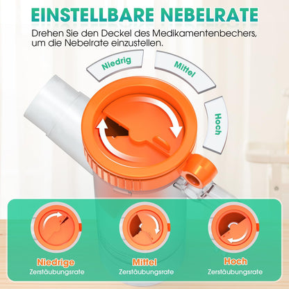 Compact EYENURSE Compressor Inhaler for Adults and Children