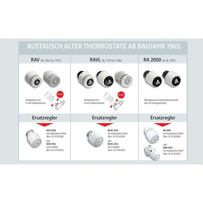 Danfoss Thermostatic Radiator Head, RA/VL 26mm Valves, Remote Bulb Control - Gomix Brands Outlet