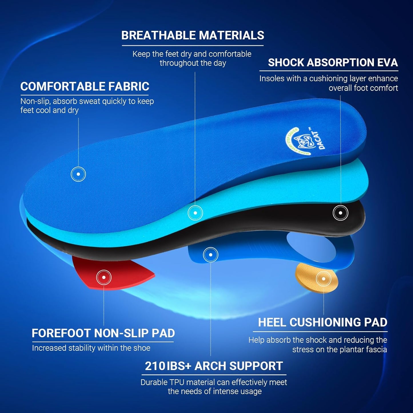 DACAT Orthopedic Arch Support Insoles for Plantar Fasciitis Blue