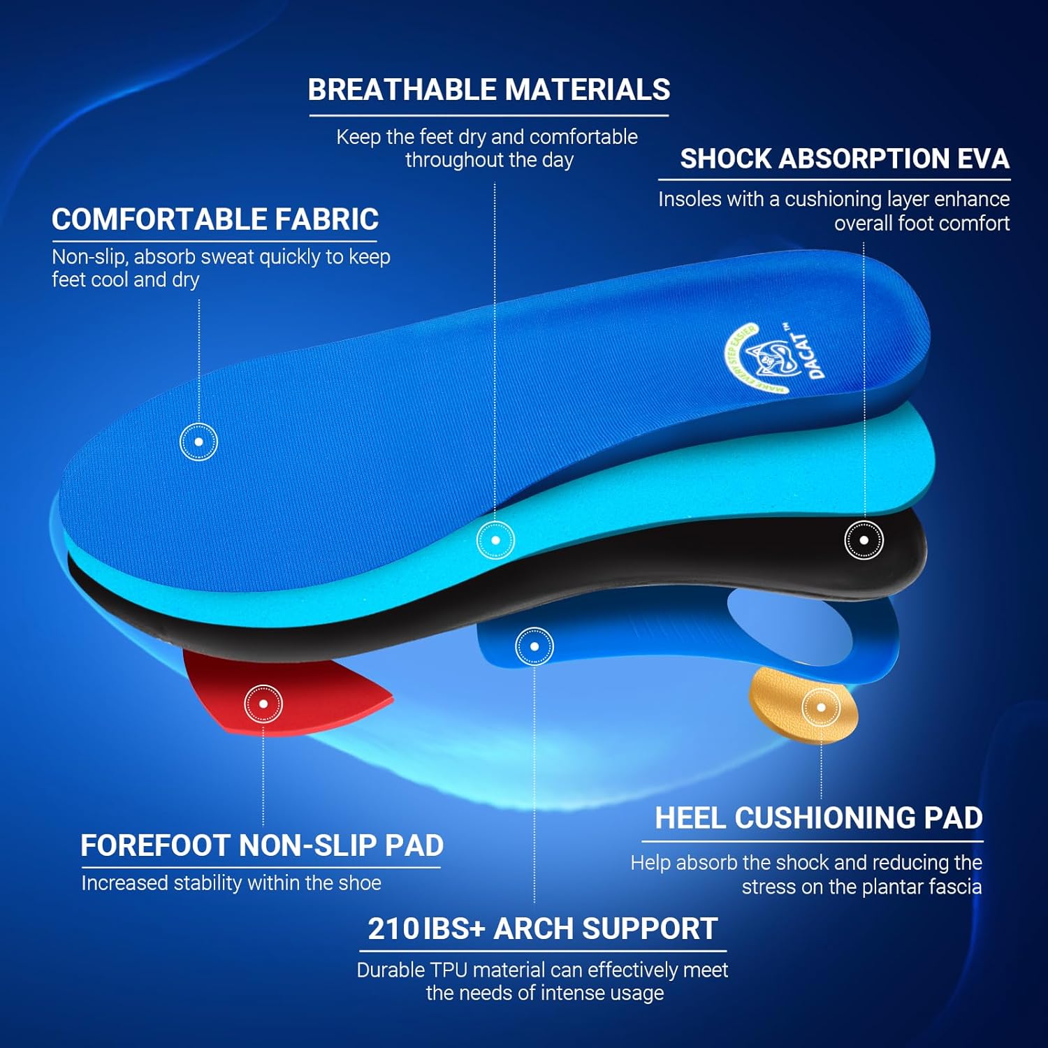DACAT Orthopedic Arch Support Insoles for Plantar Fasciitis Blue
