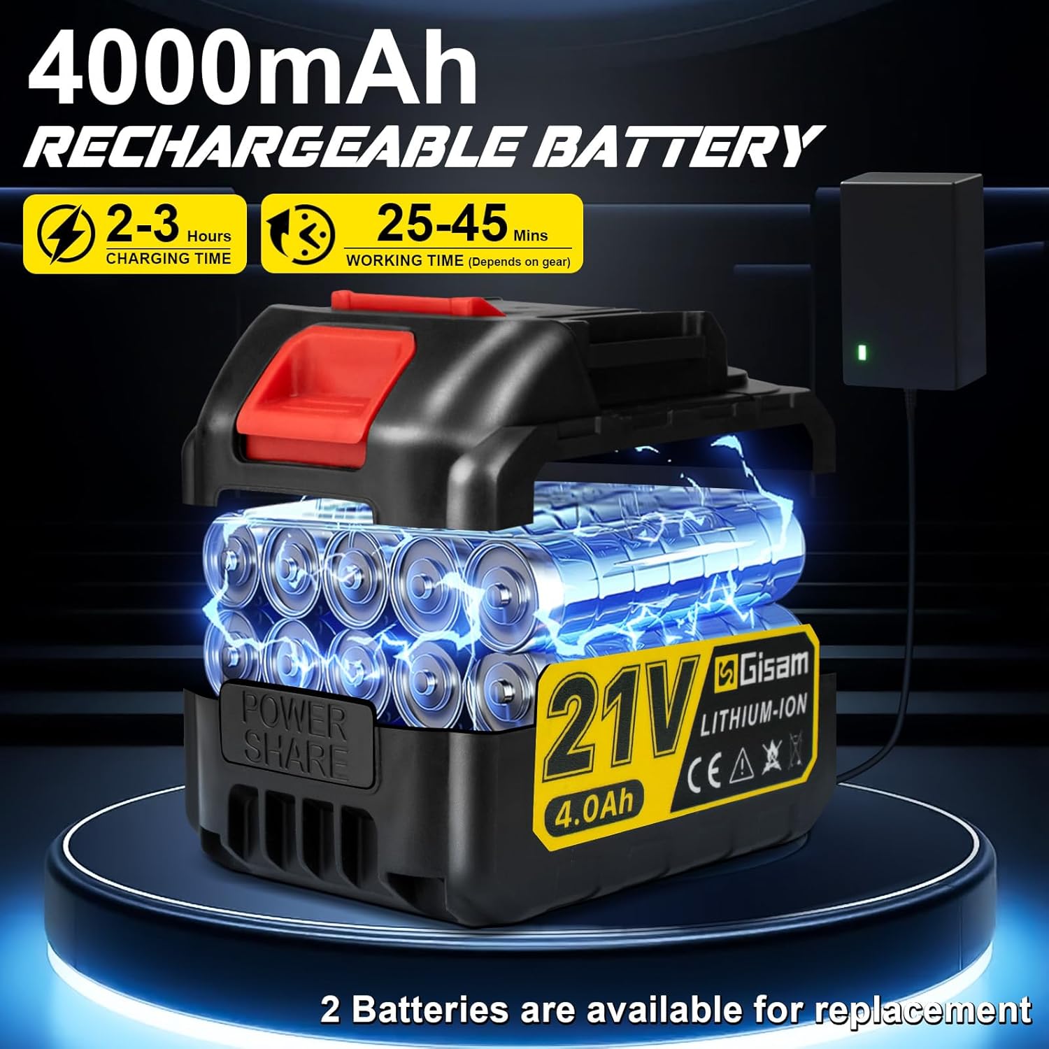 Gisam Battery-Powered Pressure Washer with 2 x 4.0Ah Batteries, 3‑Speed, 65 Bar, 6‑in‑1 Nozzle, 5 m Hose
