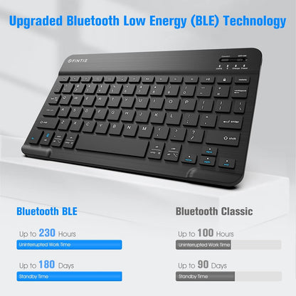 Fintie Ultra-Thin 10-Inch Bluetooth Keyboard for iPad & Android