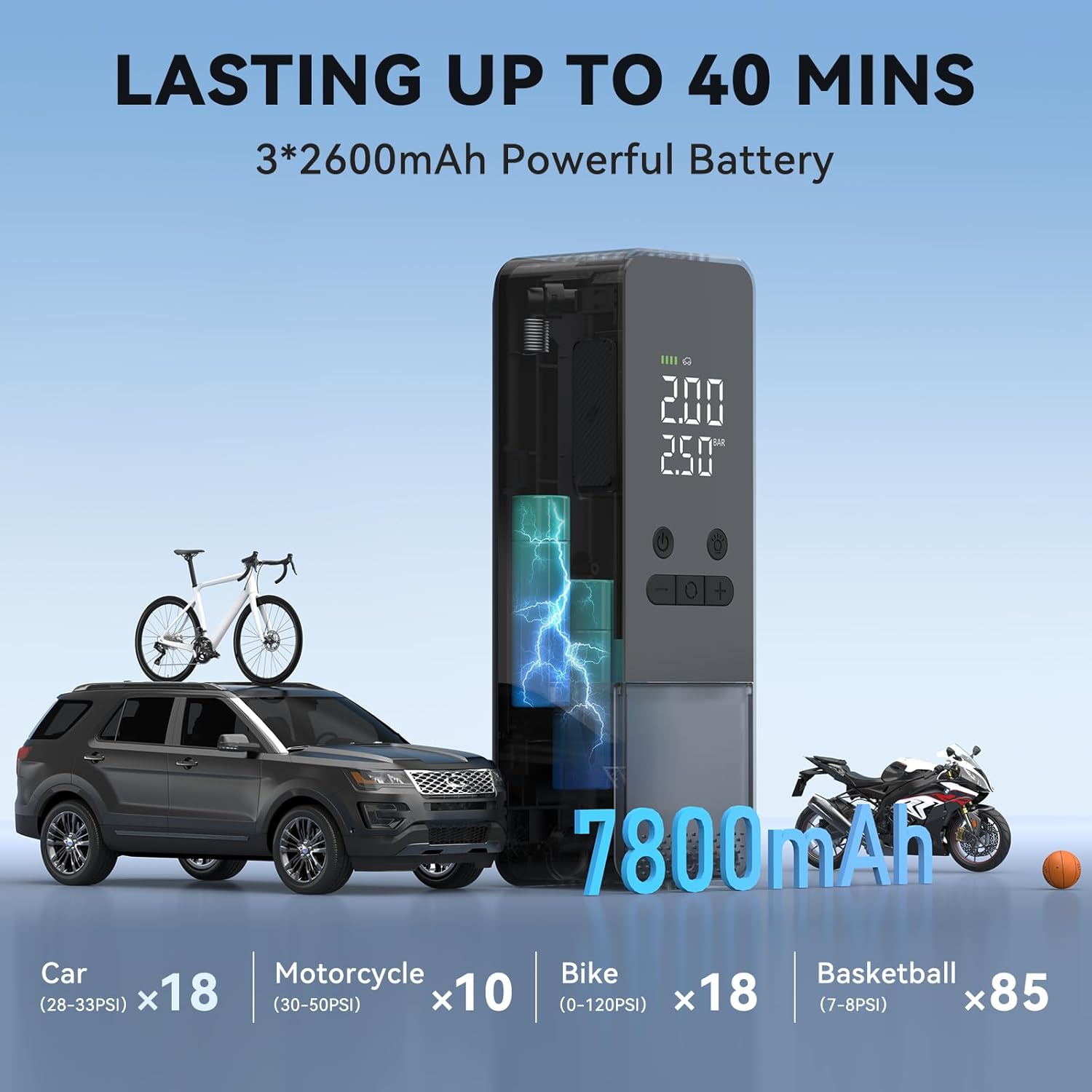 TOPUMP TP300 Portable Air Compressor 150 PSI Digital Tire Inflator