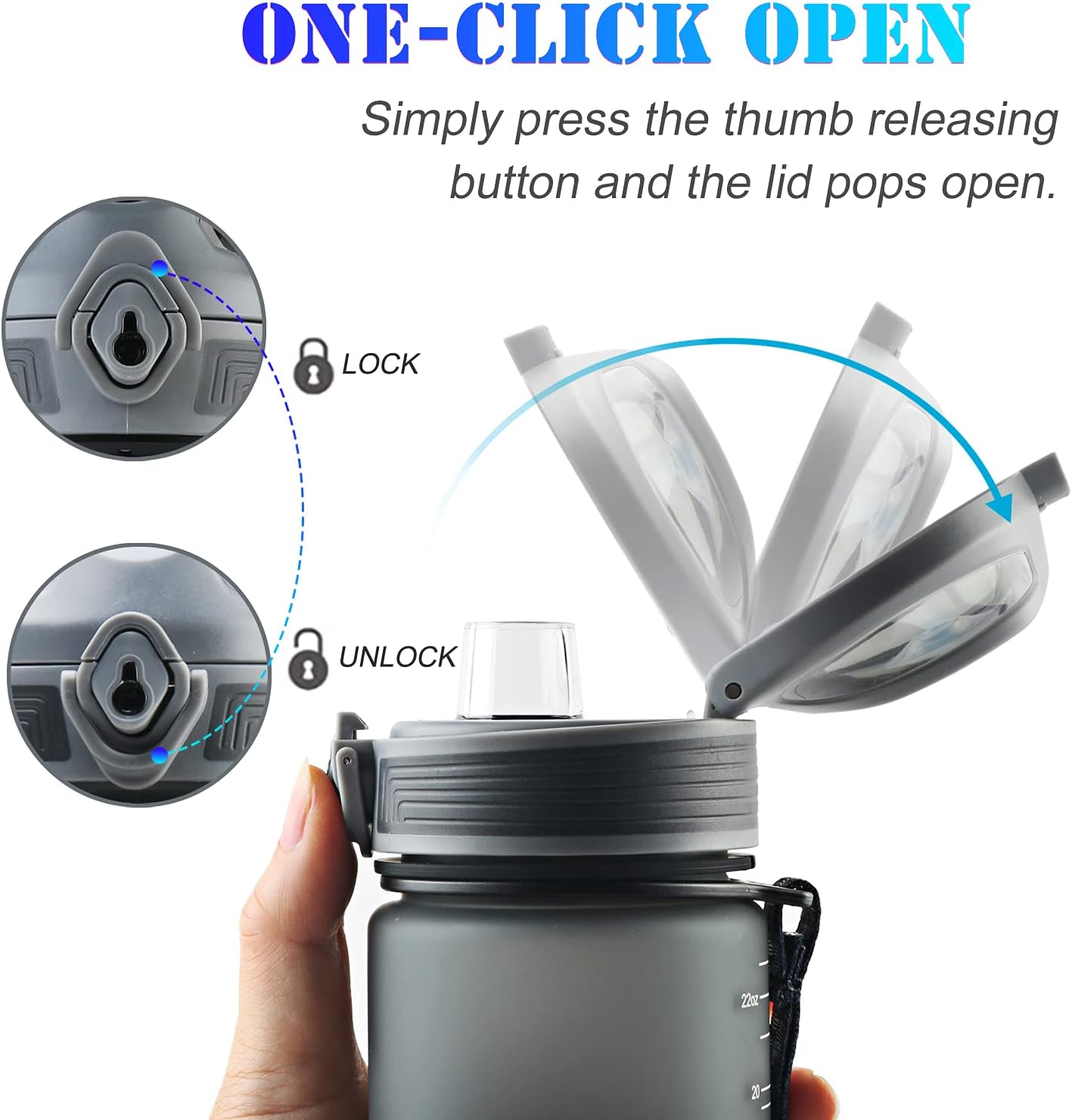 KANGZYUAN 32oz Leak-Proof Sports Water Bottle with Flip Top