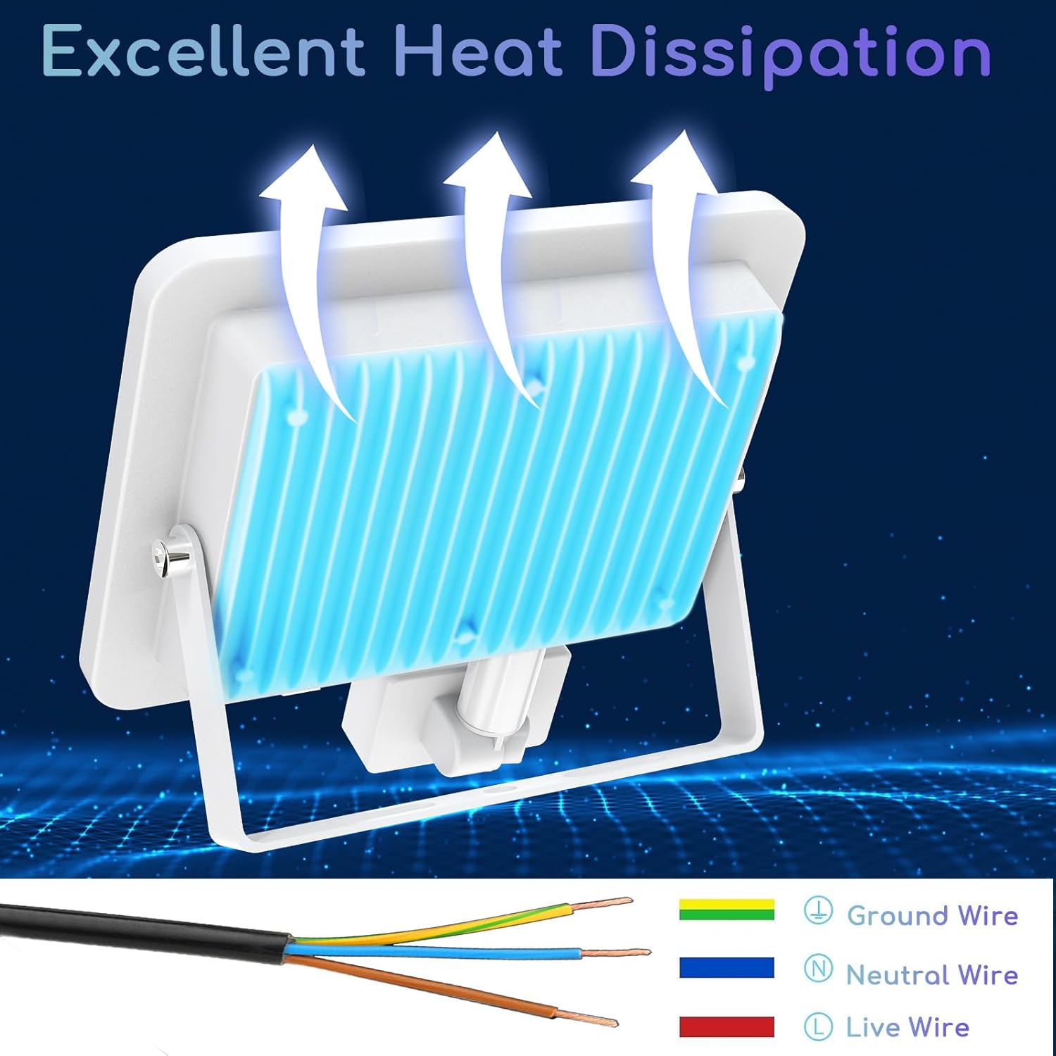 100W 10000LM Outdoor LED Motion Detector Spotlight – IP67 Waterproof