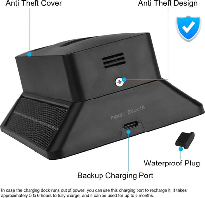 iTODOS 6600mAh Solar Charger for Blink Video Doorbell – Waterproof IPX7 Mount - Gomix Brands Outlet