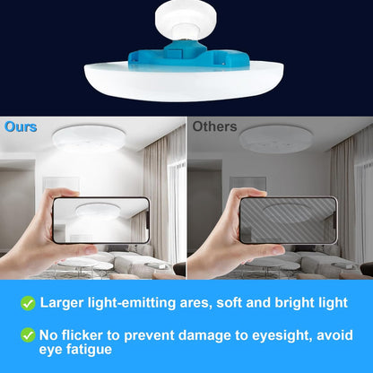 CREATESTAR 30W Round LED Ceiling Light with 3 Color Temperatures