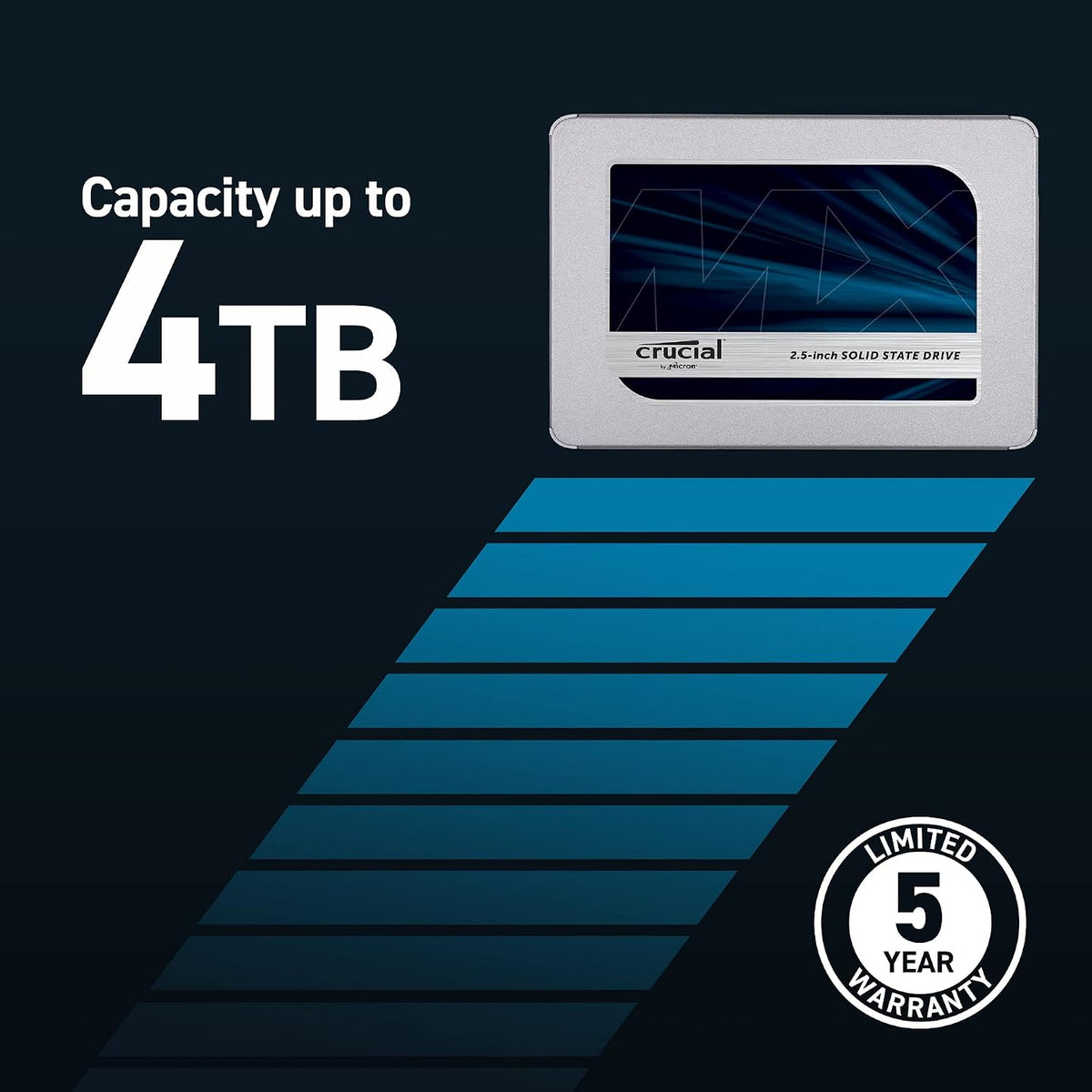 Crucial MX500 3D NAND SATA 2.5 Inch Internal SSD CT500MX500SSD1