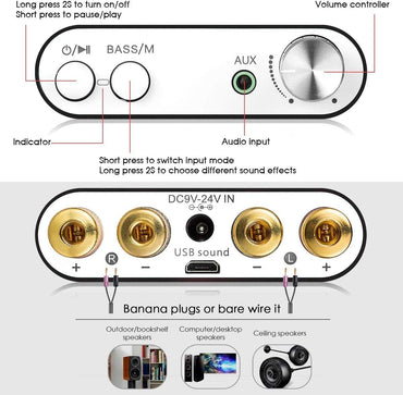 Nobsound NS-10G Bluetooth 5.0 2‑Channel Mini Amplifier 50W×2 (Black)