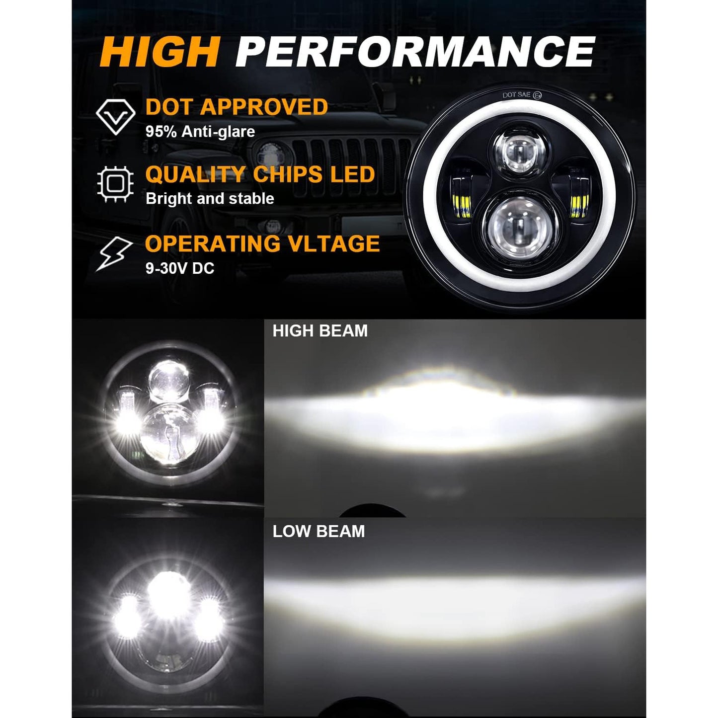 MGLLIGHT 7‑Inch LED Halo Headlights with Amber Turn Signal