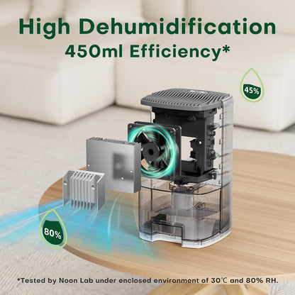CONOPU DH-CS14 Dehumidifier 1100ml Quiet Portable for 20m²