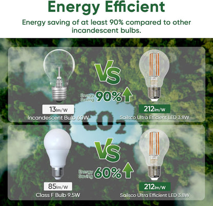 Sailsco E27 A60 LED Filament Bulbs 3.8W Pack of 6