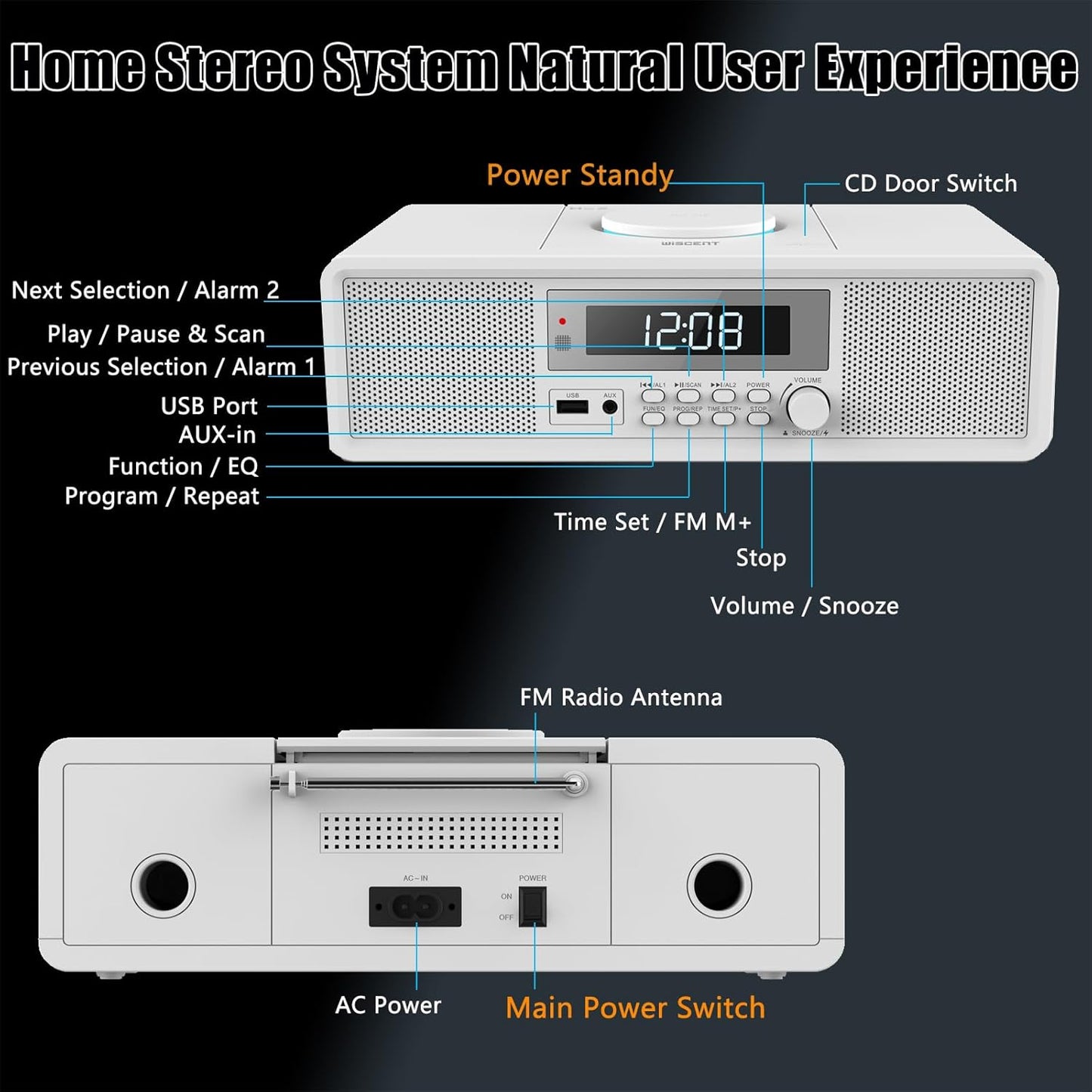Compact Micro Home CD Stereo System with Bluetooth FM Radio