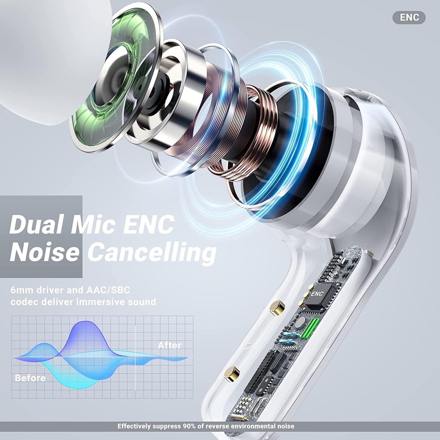 Air31 Transparent Wireless Earbuds: Bluetooth 5.3, Deep Bass Hi-Fi Stereo Sound