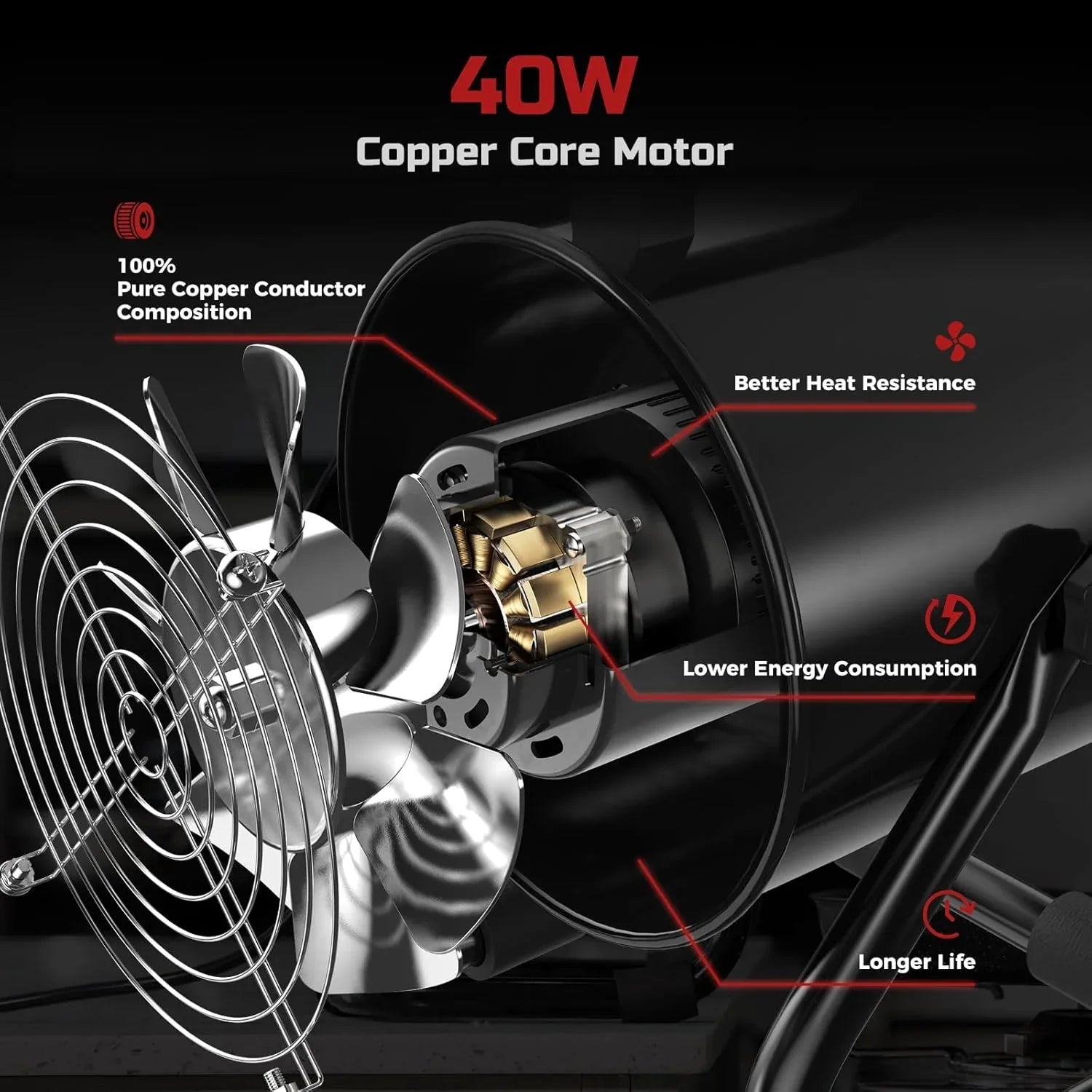 Jeebel Camp 6" Portable Range Hood 350 CFM Black - Gomix Brands Outlet