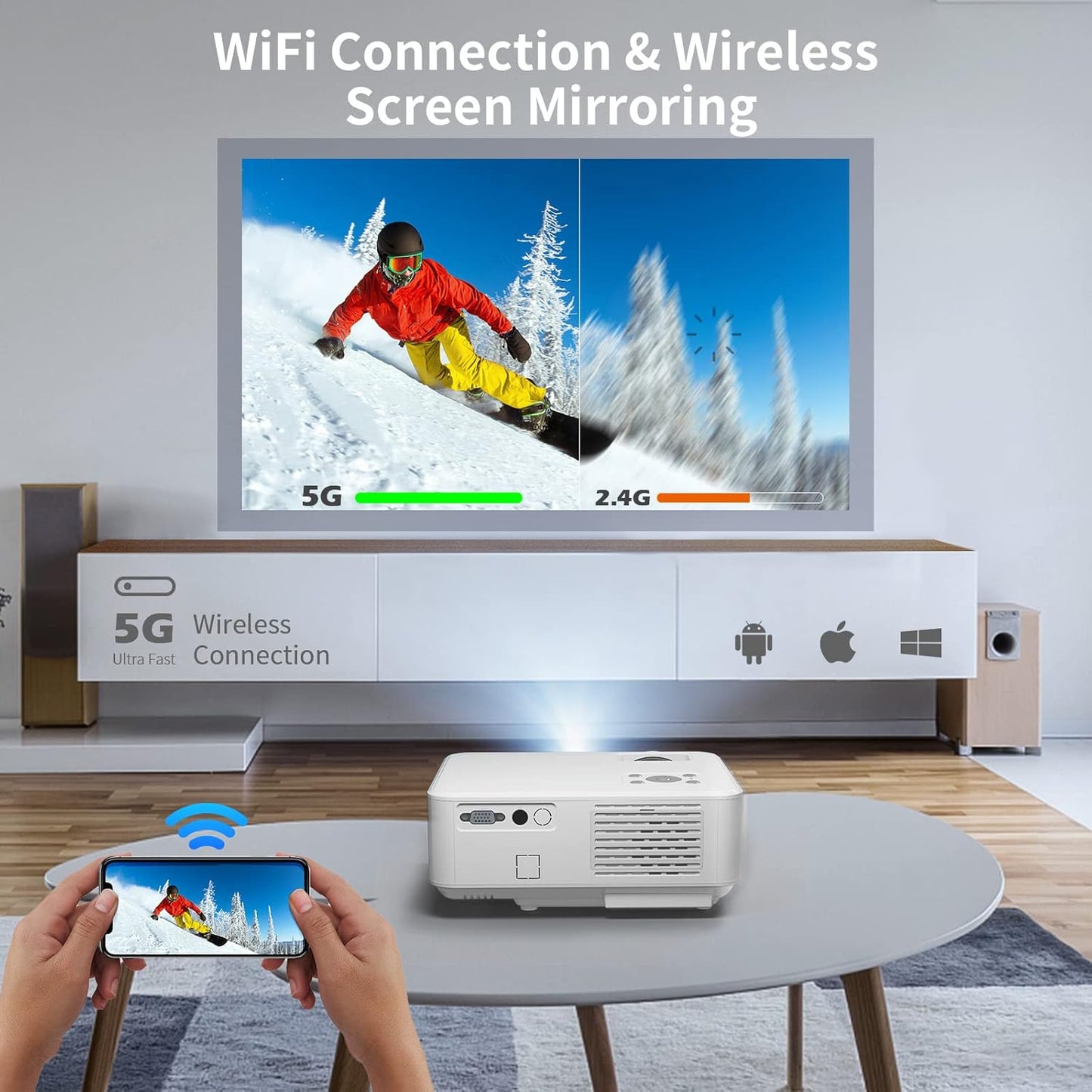 Giaomar Mini Projector: 1080P Full HD, 4K Supported, WiFi, Bluetooth, Portable Home Theater