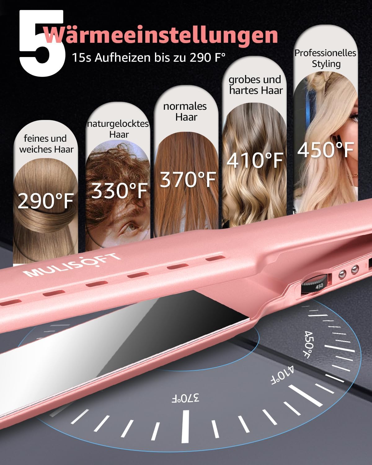MULISOFT Compact Travel Hair Straightener with Nano Titanium Plates
