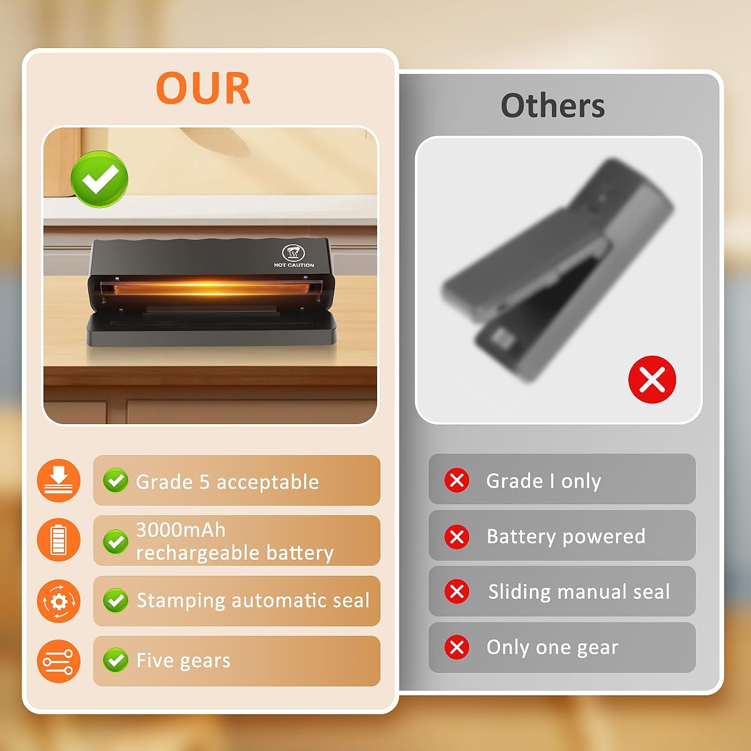 Comius Sharp Foil Sealer Rechargeable Mini Welding Machine 5 Speeds 120 mm Sealing Tape