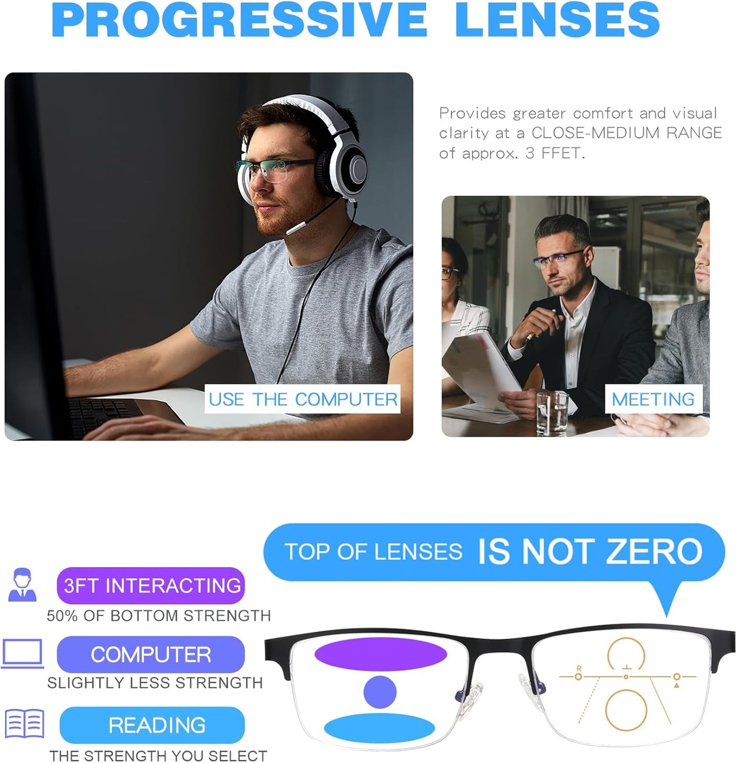 Missfive Multifocus Progressive Reading Glasses with Blue Light Blocking