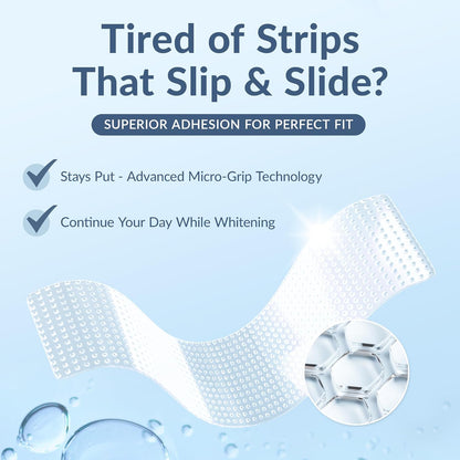 DR.DENT Professional Teeth Whitening Strips – 44 Count, Pain‑Free, At‑Home