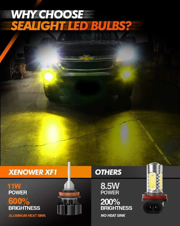 SEALIGHT Yellow LED Fog Light Bulbs for H8/H11/H16 - 2 Pack - Gomix Brands Outlet