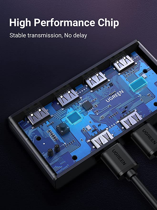UGREEN 2‑In 4‑Out USB 2.0 KVM Switch – Fast, Reliable Device Sharing