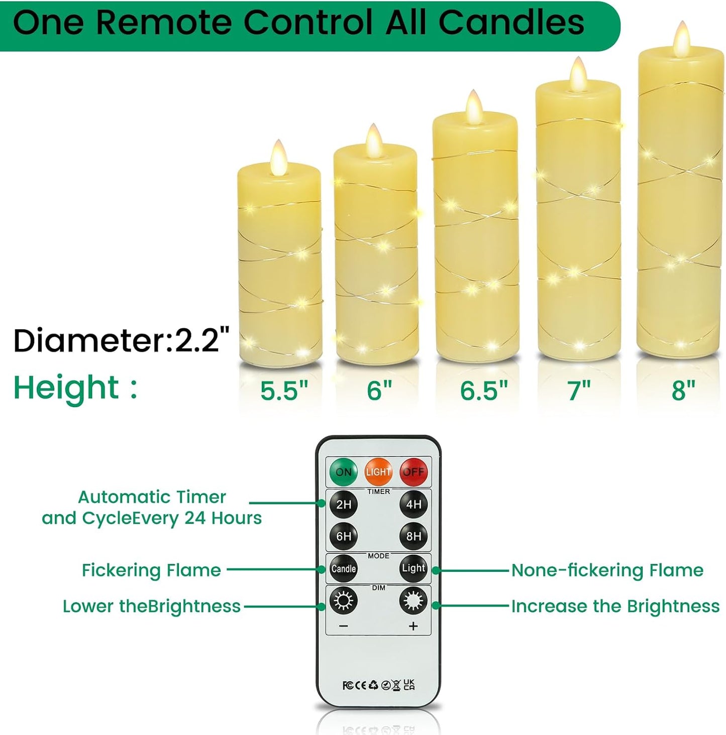 JOYBOY JY-DZLU Flameless LED Candles Remote Control 5-Piece Set