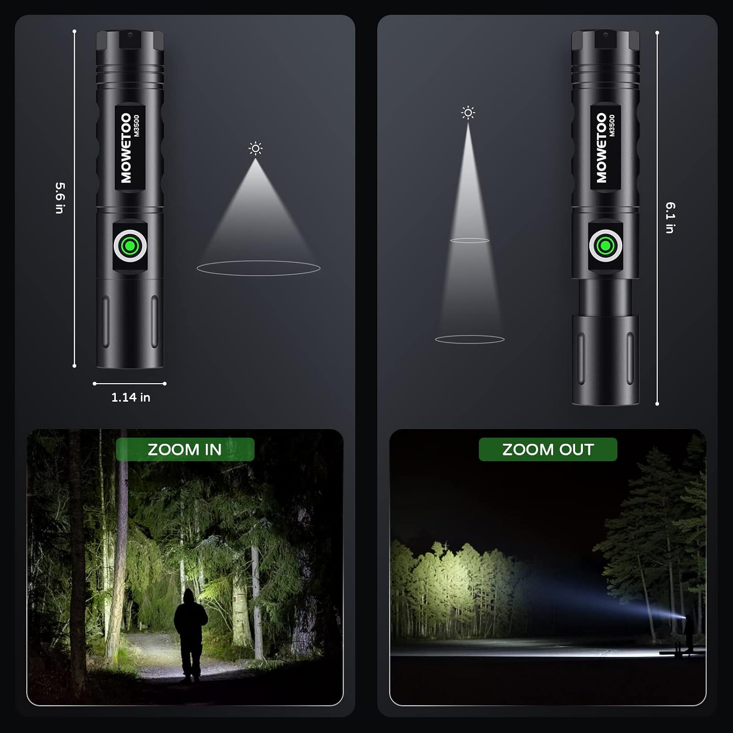 MOWETOO M3500 Rechargeable LED Torch 3500 Lumens Zoomable USB-C Aluminium Alloy Flashlight