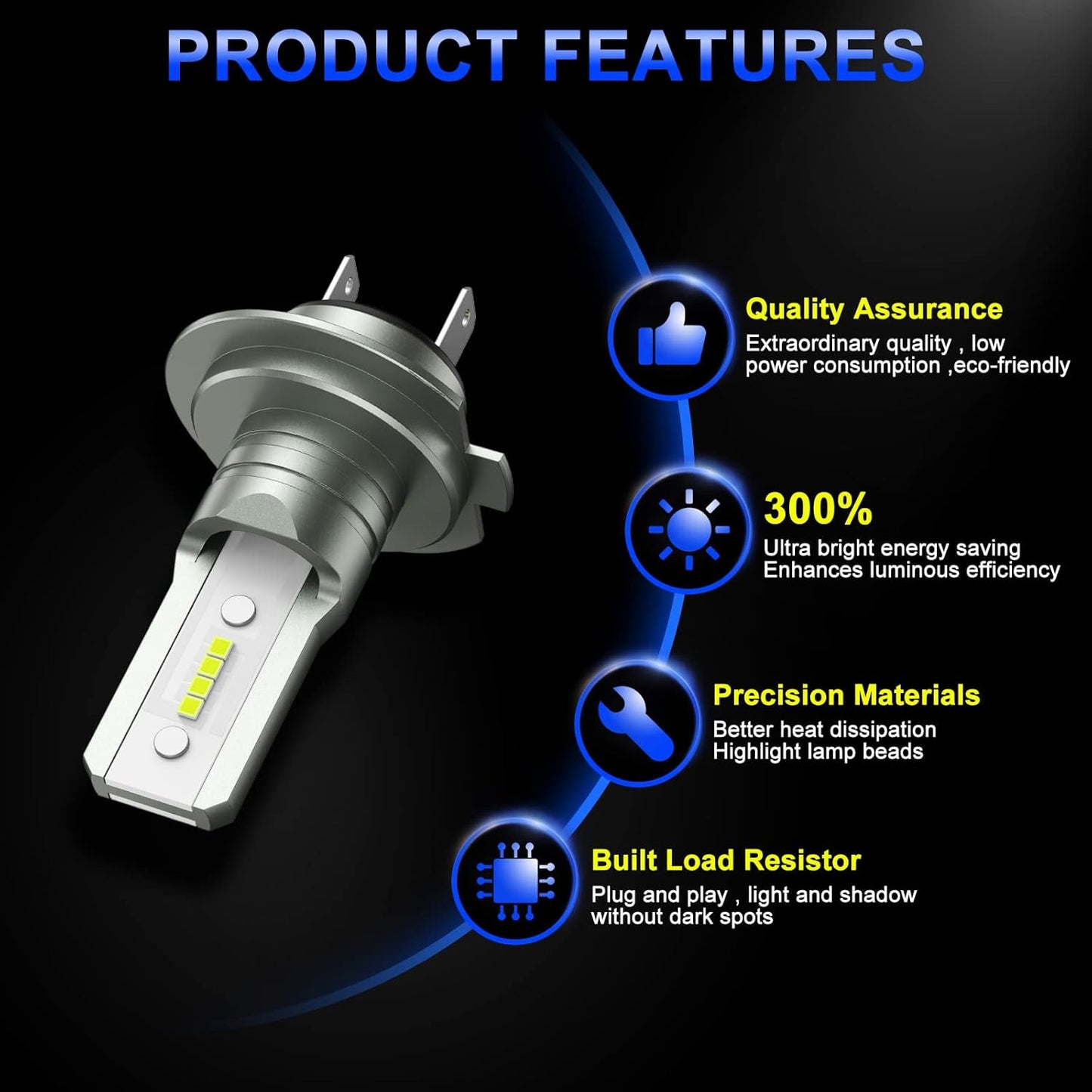 Sycreek H7 LED Headlight Bulb 18000 Lumen Plug‑Play